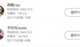 直播91万票赚多少钱,直播91万票背后的惊人收入揭秘